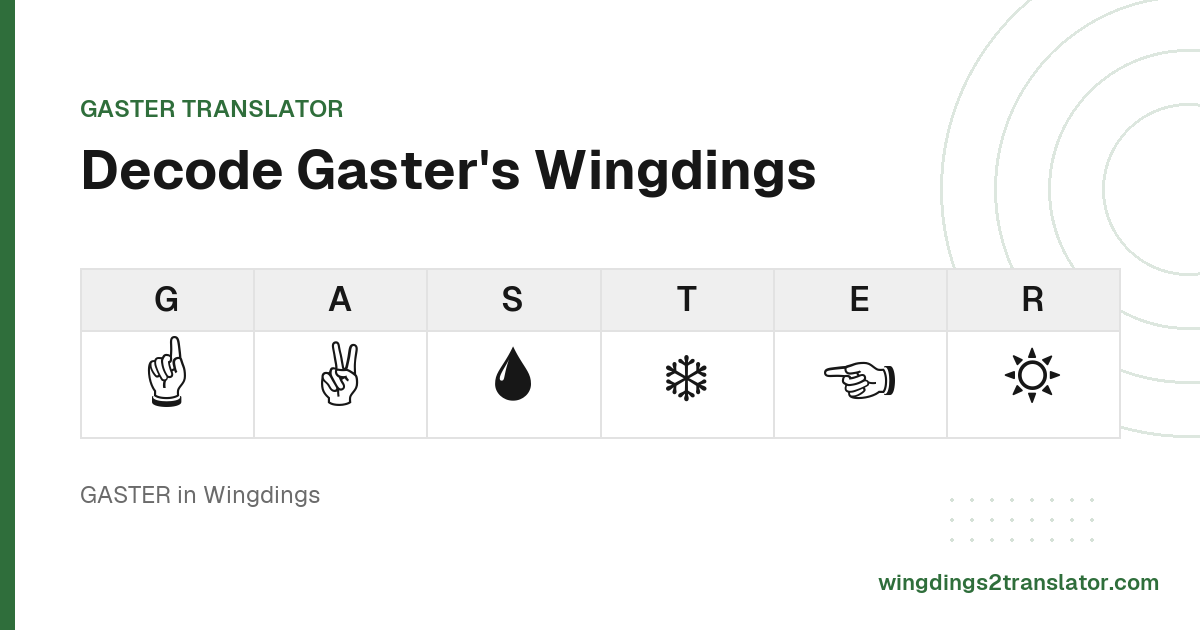 The letters of the word GASTER, each above the Wingdings symbol that letter produces.