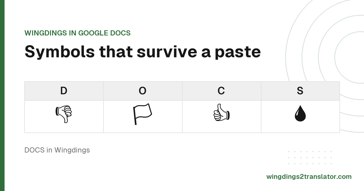 The letters of the word DOCS, each above the Wingdings symbol that letter produces.
